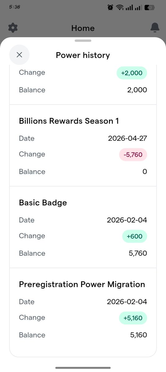 Mostakin4783's tweet photo. @billions_ntwk Why wasn't I made eligible even though I had power in season one? https://t.co/zjJhq7100y