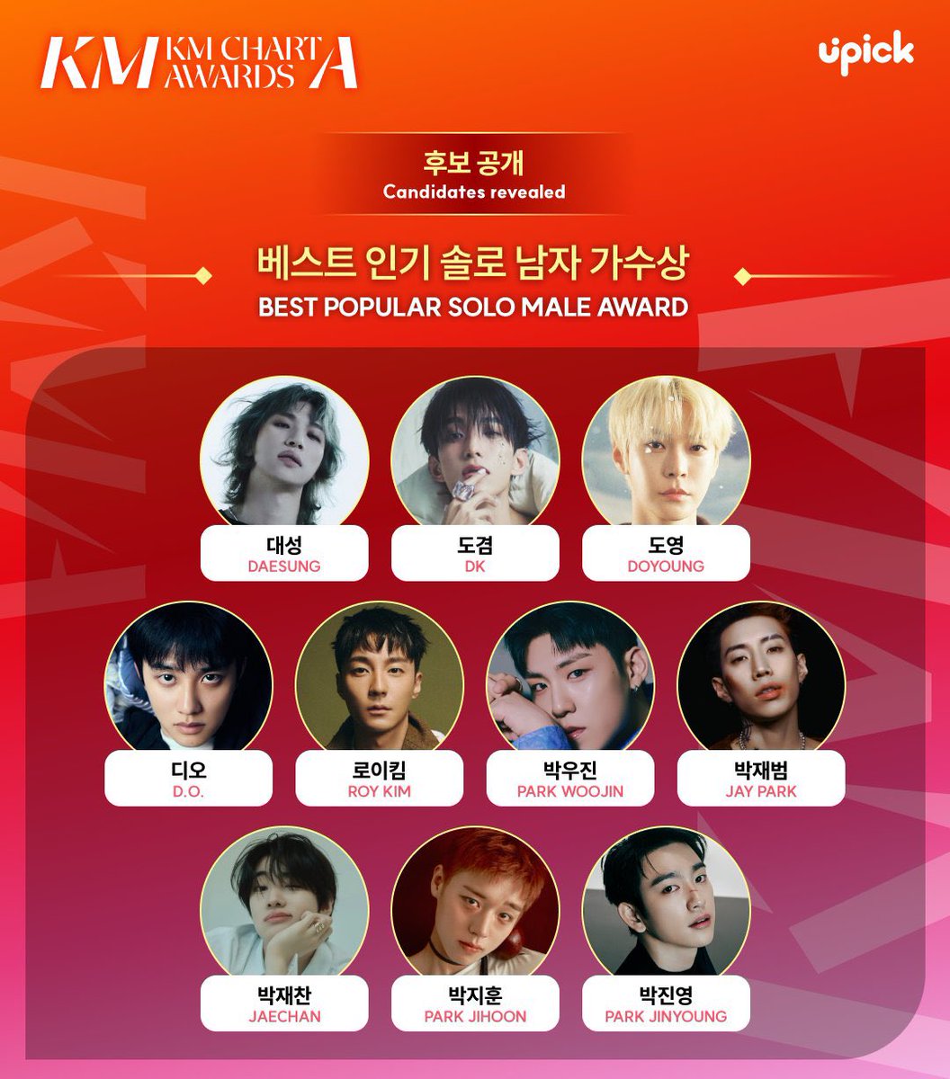 DKS VOTING🐈‍⬛ tweet media