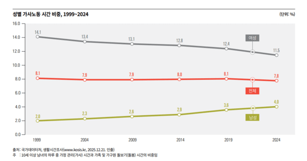 듀됴지 tweet media