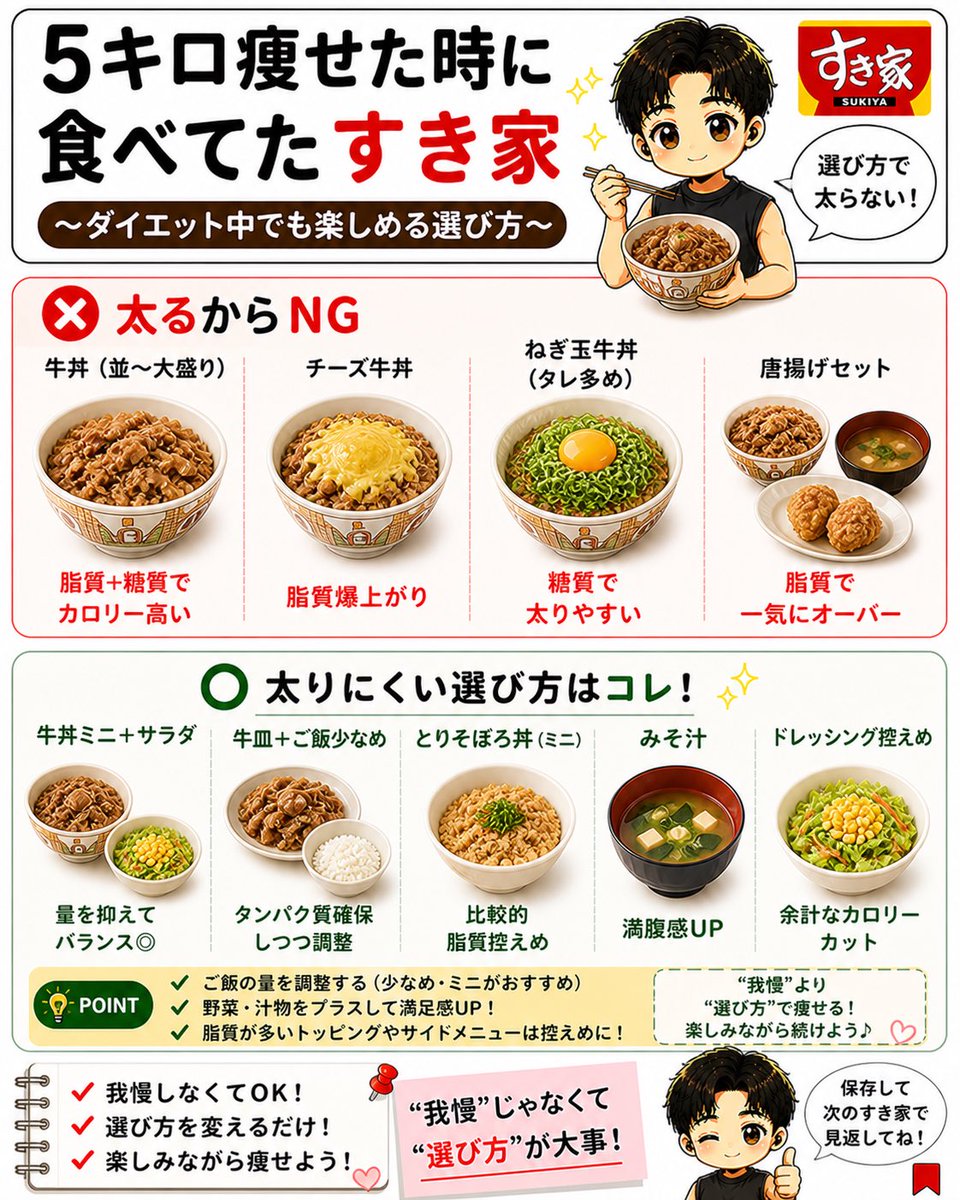 ひろ|我慢しないダイエット tweet media