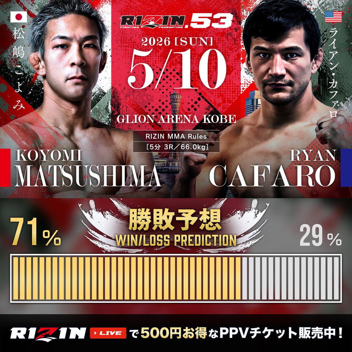 松嶋こよみ Koyomi Matsushima (@TUF108) / Posts / X