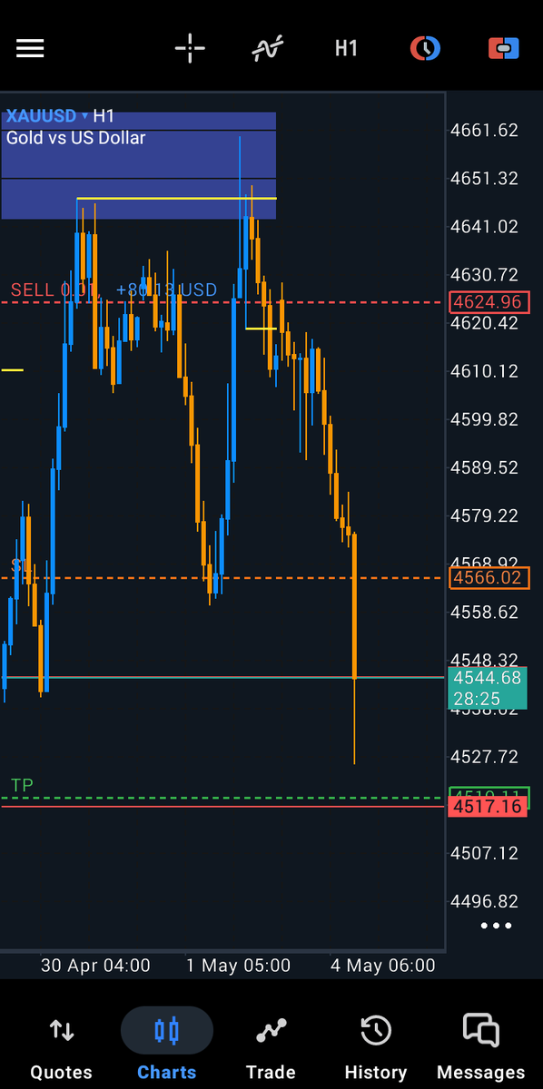 BLUE CASH FX tweet media