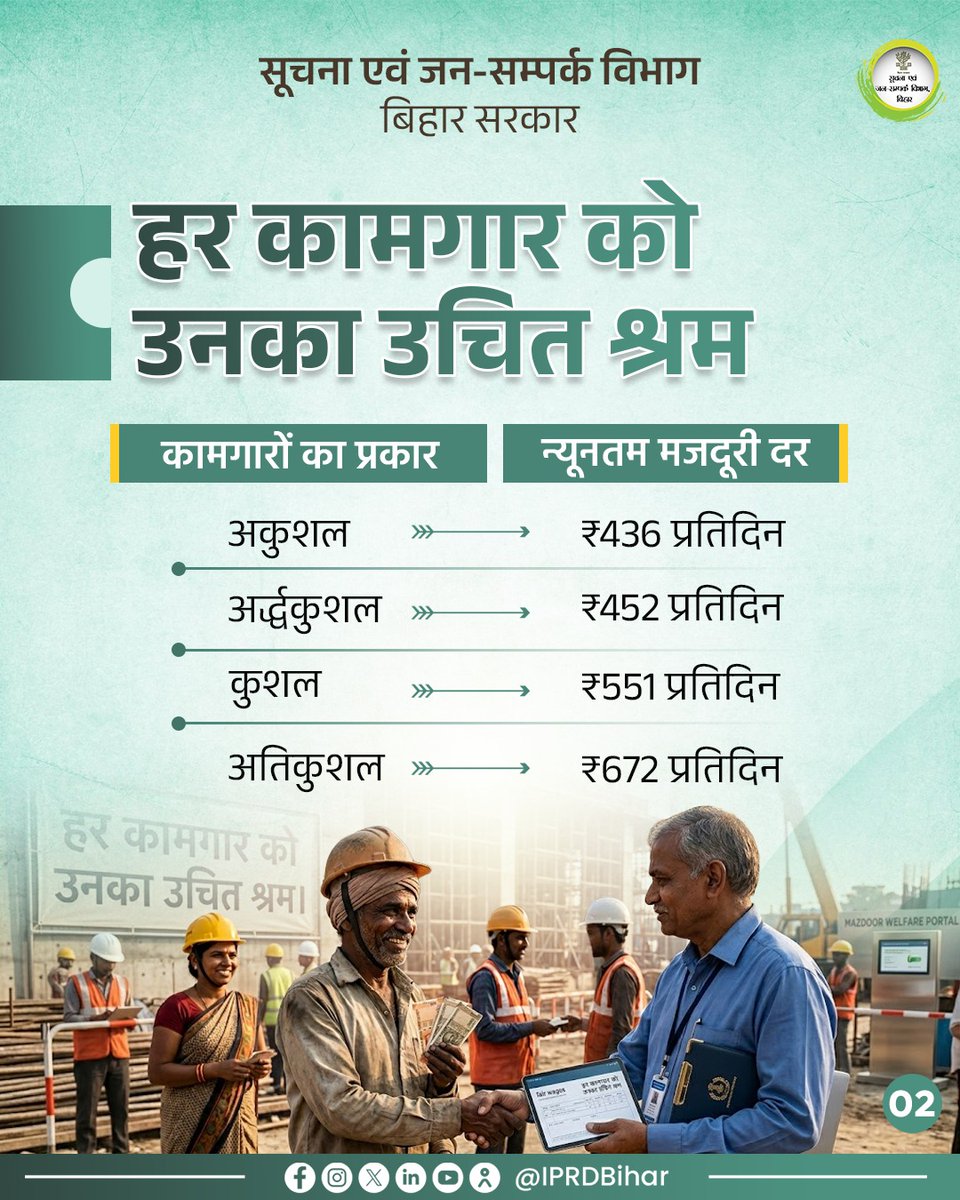 IPRD Bihar tweet media