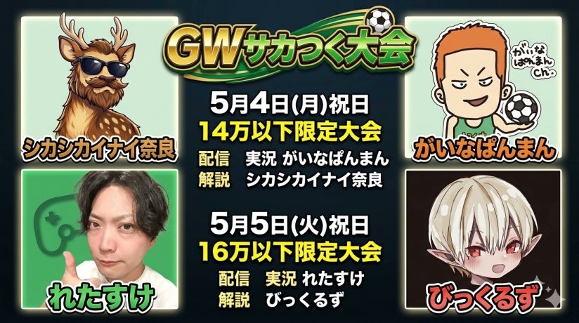このあと21;20頃から参加の大会、生配信します！
youtube.com/channel/UCq6Jx…
1回戦負け濃厚ですが？ご視聴よろしくお願いいたします。