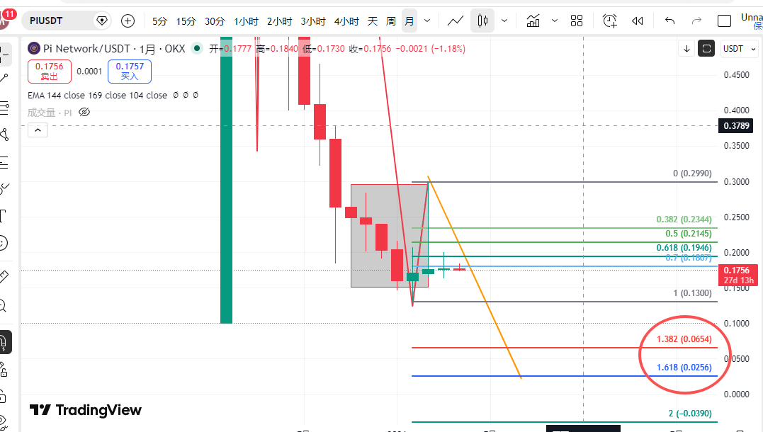 LieuMichael's tweet photo. Pi  network    ultimate  possible bottom  0.0654usdt,  0.0256usdt https://t.co/HyTmHOXVMg