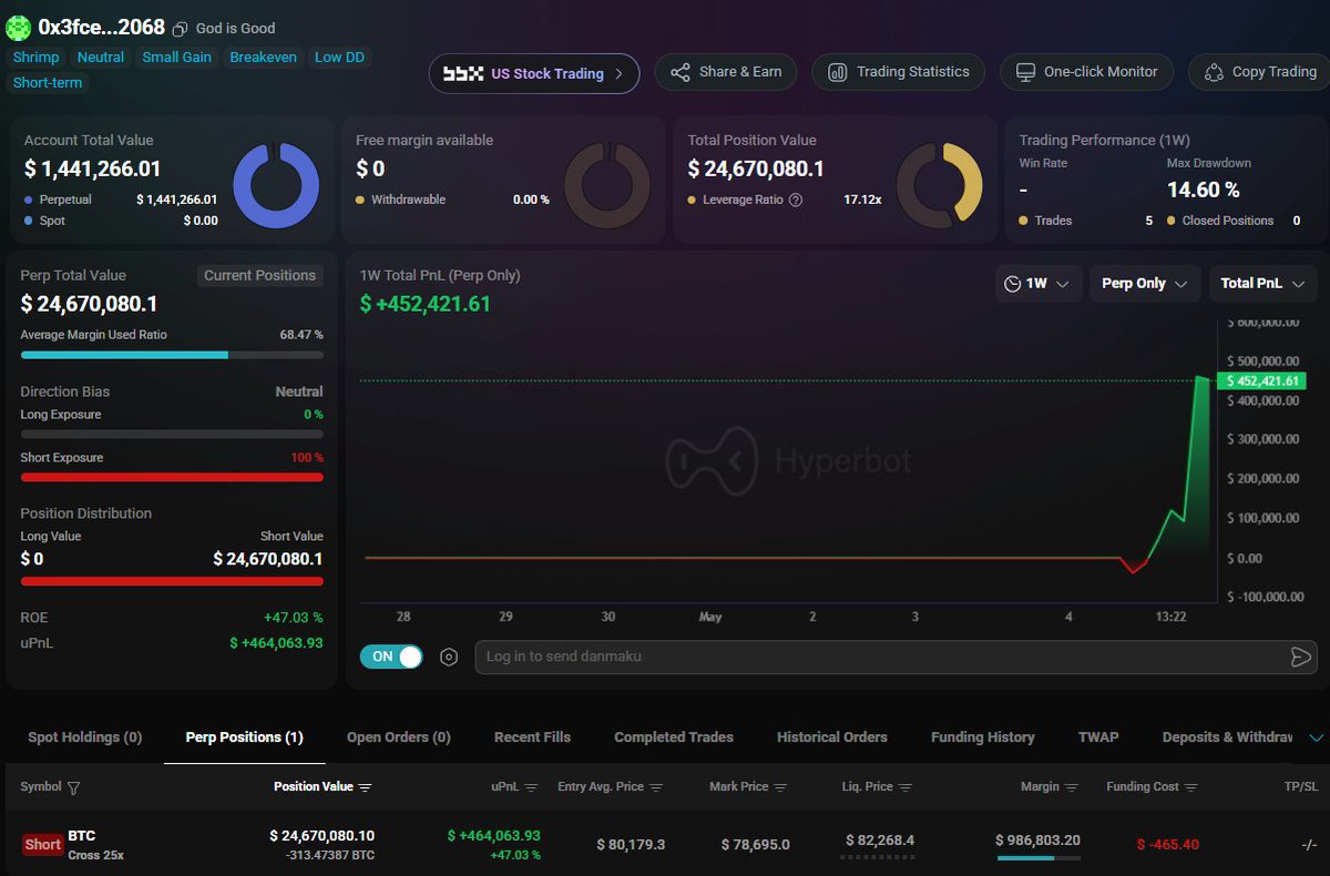 Max Crypto tweet media