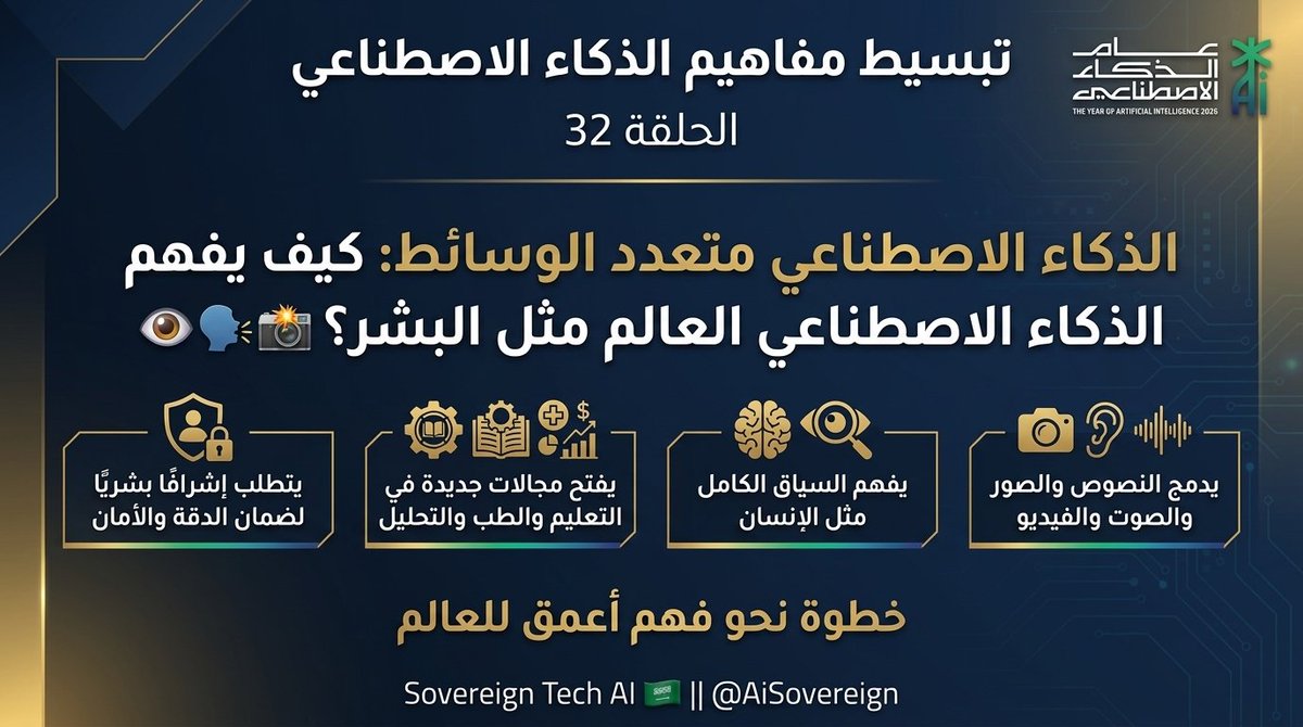Sovereign Tech AI tweet media
