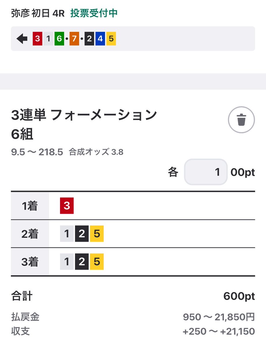 ゲイル@借金600万ギャンブルで返済するTV tweet media
