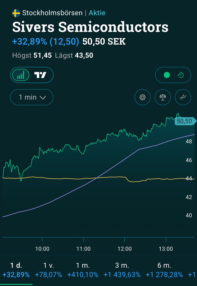 SlarkTrader tweet media