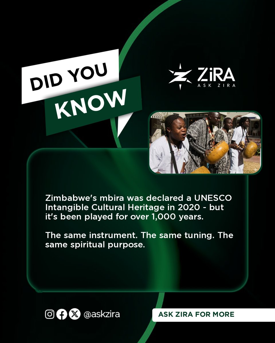 ZiRA™ : Zimbabwe Resource Assistant tweet media