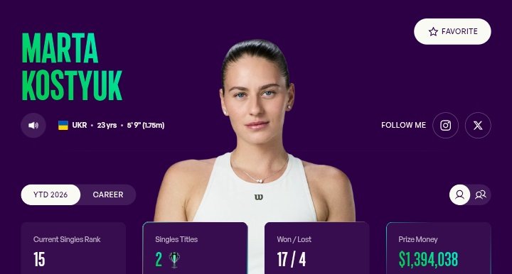 MARTA KOSTYUK 🇺🇦 DAILY tweet media