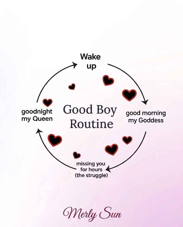 merly96920's tweet photo. Establishing the routine ๐ค๐ฅ Good boys follow the circle ๐โจ
#Femdom #GoodBoyRoutine #findom #godess https://t.co/xPRtkHxF1m