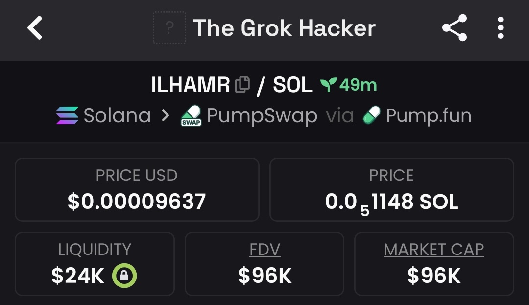 CCouncilor1's tweet image. $ILHAMR first seen in my Telegram at $96K MC 💱

CA: ALj5xDuSecHi25Mp3BK68eLNXGsjFwRwX9vpC54Hpump

#Crypto #CryptoTrading #Memecoin 
#SOL #Solana #ILHAMR
