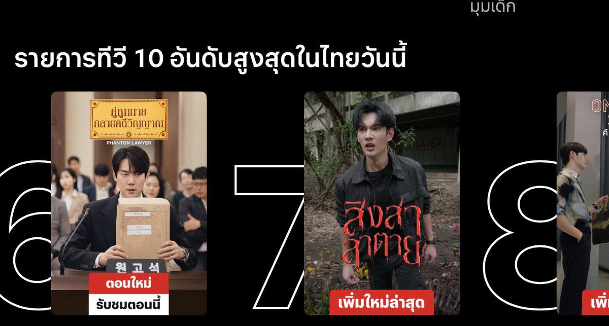 ◡̈ ปะติ๊ด 🍪 ೀ⋆｡🖇️ tweet media