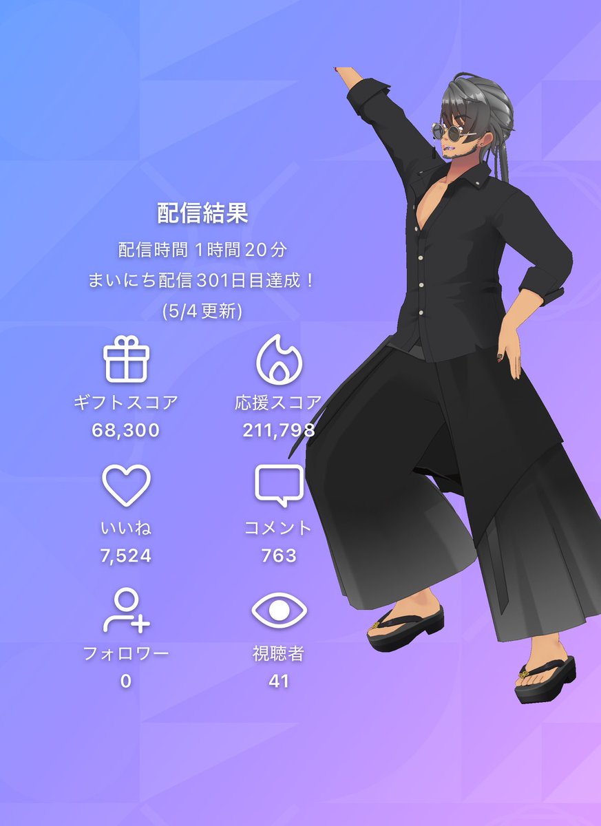 ヴァージャック･ヴァルブラッド☀️📣 tweet media