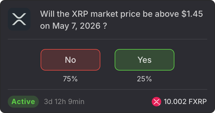 IgniteMarketX's tweet photo. New market is up on IgniteMarket 🚀

Will the XRP market price be above $1.45 on May 7, 2026 ?
https://t.co/Bqhx1Gog69 https://t.co/gPfoBw0HXj
