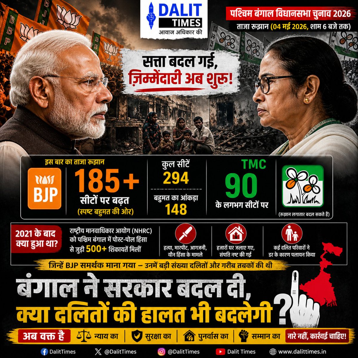 Dalit Times | दलित टाइम्स tweet media