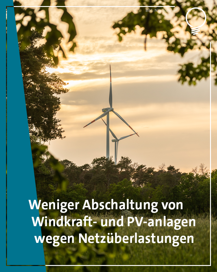 MWU_LSA's tweet photo. In #SachsenAnhalt ist die Stromerzeugung in 2025 seltener gedrosselt worden als in den Vorjahren. Energieminister @WillingmannA fordert, dass der Stromnetzausbau zügig fortgesetzt werden muss, damit die Zahl der Eingriffe wegen Überlastungen weiter sinkt. https://t.co/uBRxYwzr1k https://t.co/6Wa1iCcGON