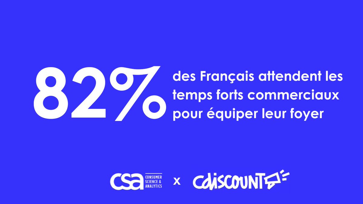 Institut CSA tweet media