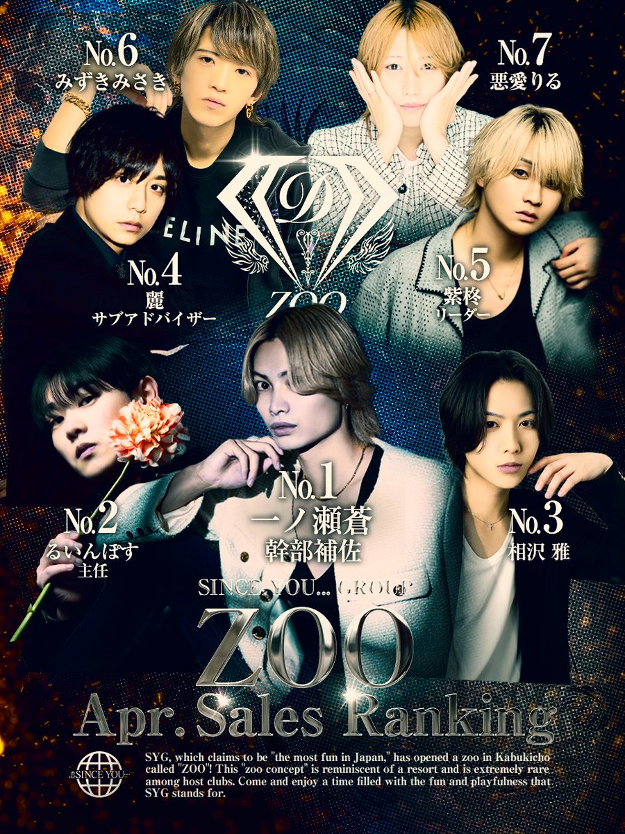 SinceZoo's tweet photo. 4月度もシンスユーズーへご指名ご来店いただき誠にありがとうございました。

5月も変わらぬご愛顧をよろしくお願いいたします。 https://t.co/3UpMwjPXRV