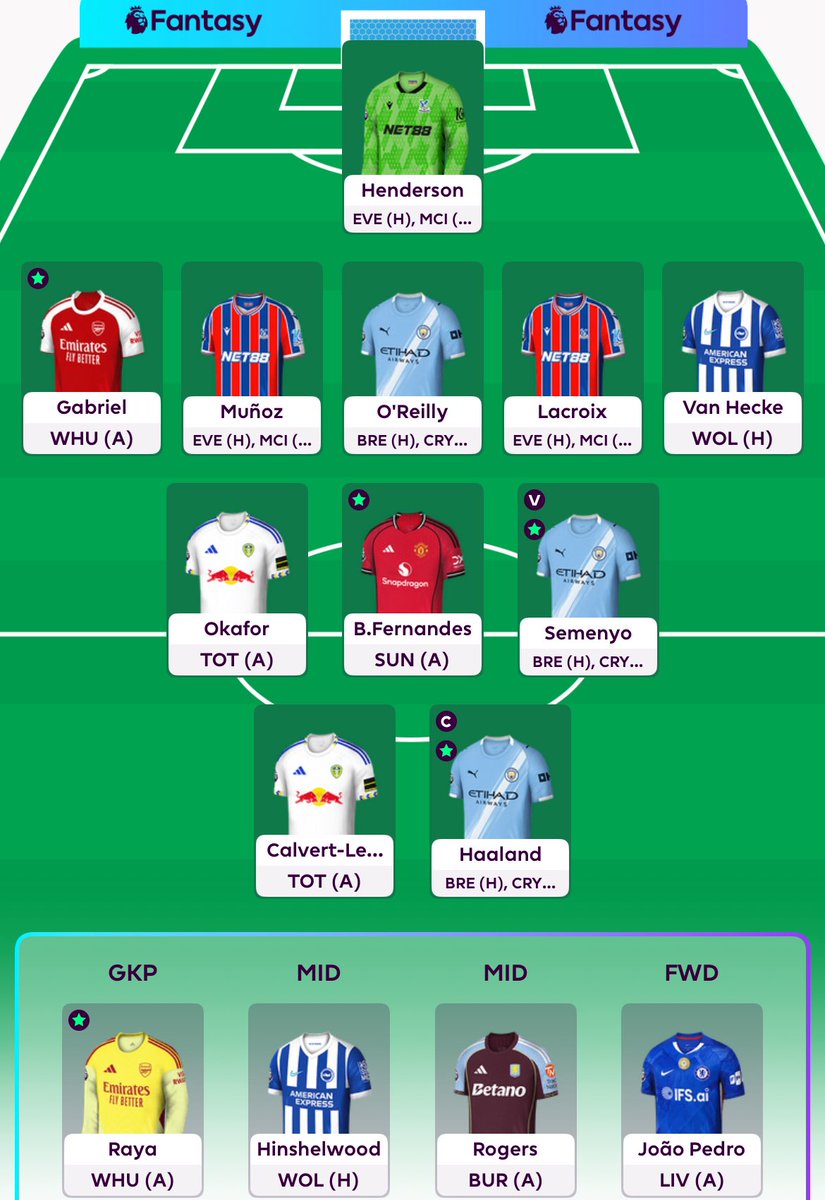 FPLboy67's tweet photo. The ULTIMATE DGW36 team??!👀🔥
#fpl #GW36 #DGW36 https://t.co/QirC89SINY