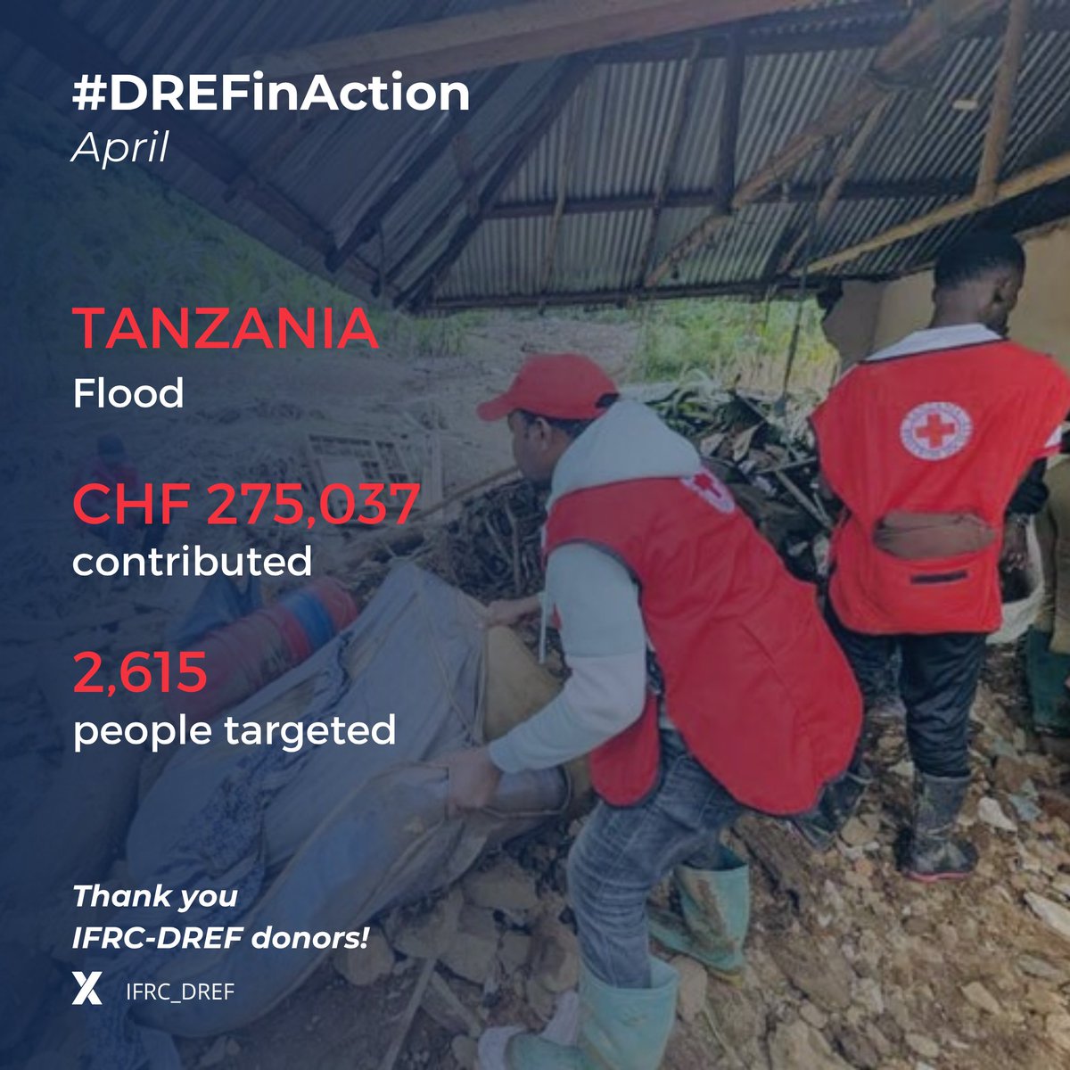 IFRC-DREF tweet media