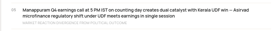 arv_puthucode's tweet photo. Here s a nice tip for stock market folks that we caught in @ScoutFox_  before todays 5pm release

Manappuram Finance might see a surge in tomorrow market as UDF secures majority despite their net profit decline

Curious why? 
reach out to us what s the early alpha on this we have that s is not out there🙃
https://t.co/Qp8J5LlWrr

#Earlyalphacalls 
#StockPortfolio 
#nifty