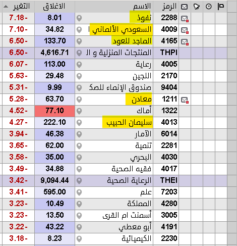 THE WOLF OF TASI ™ tweet media