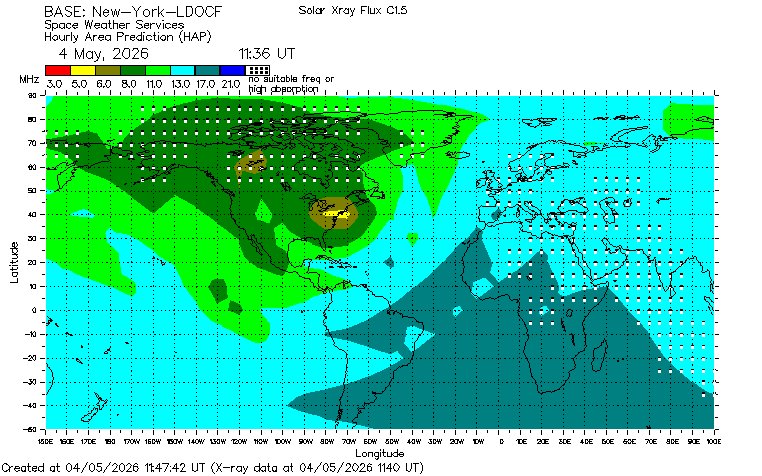 wa1gov's tweet image. New York based #HamRadio Usable HF Frequencies