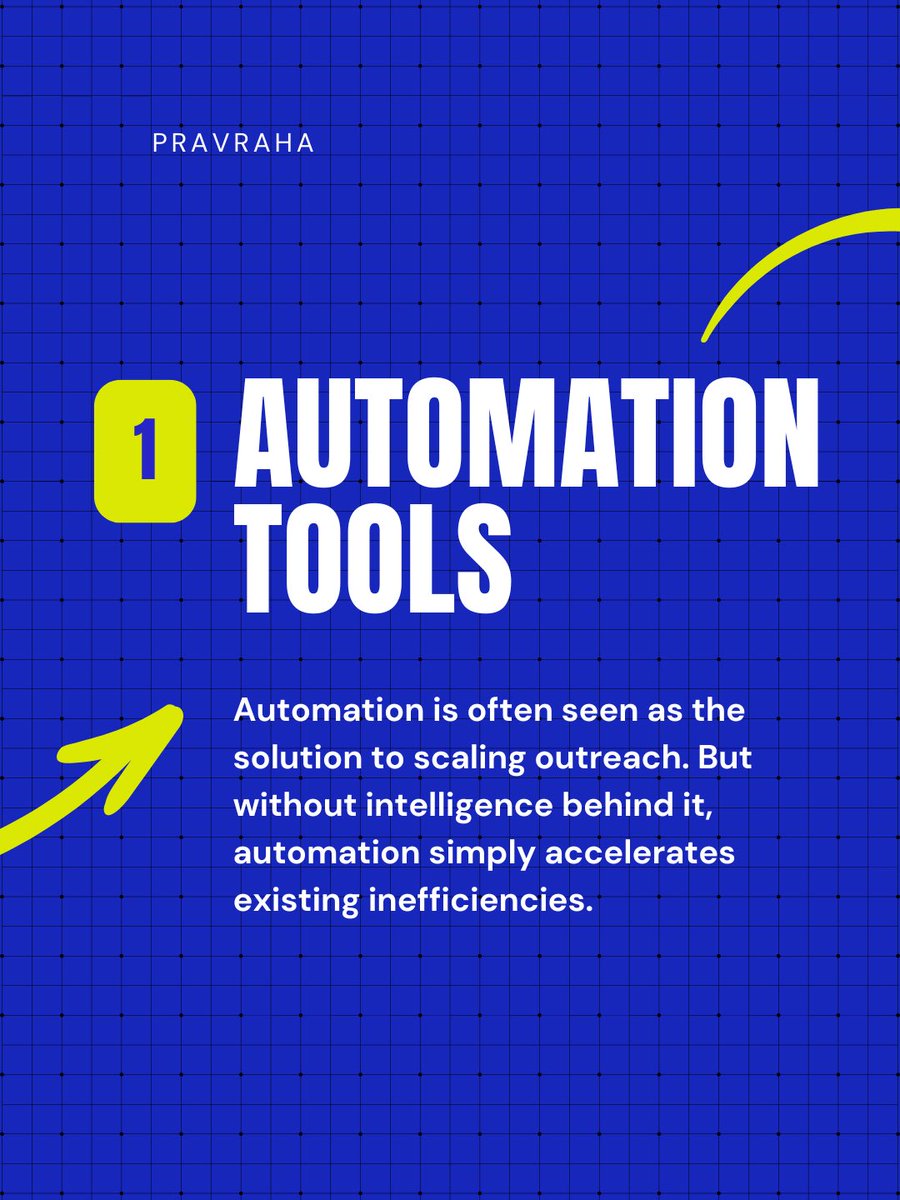 PravRaha's tweet image. Automation without intelligence = spam.

Tools automate actions.
But they don’t decide when, who, and why.

That’s where systems win.

⸻
#Automation #AI #SalesOps #B2BMarketing #StartupGrowth