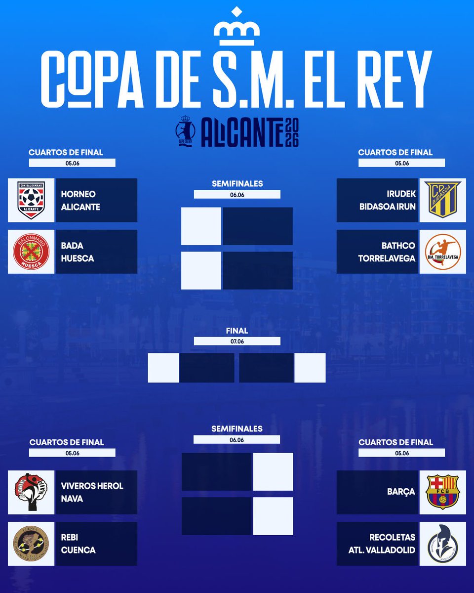 Sortejada la 𝐂𝐨𝐩𝐚 𝐝𝐞𝐥 𝐑𝐞𝐢 🏆

🗓️ 5 al 7 de juny
📍 Alacant
⚔️ Quarts de final: Barça - Recoletas Atlético Valladolid

El quadre complet 👇