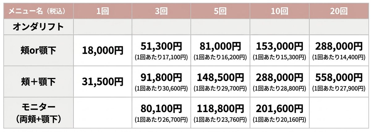ふっきー先生 ライトクリニック tweet media