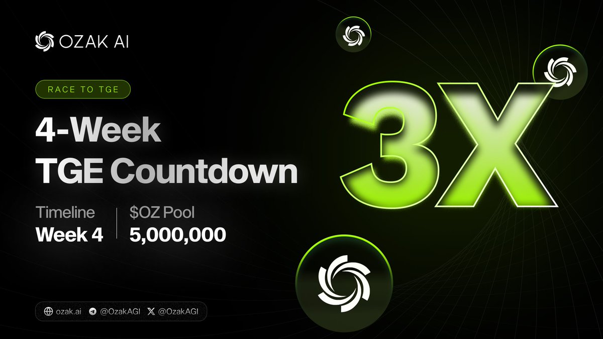 🚨 THE GRAND FINALE: Week 4 is LIVE &amp; The Final 5M Drop! 🚨

We have officially reached the climax of our 4-Week TGE Countdown. The momentum over the past three weeks has been absolutely incredible. Now, as we prepare to shift our entire focus full-swing into the Token Generation