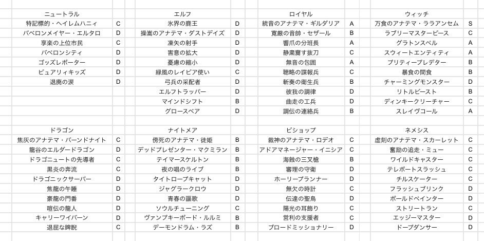黒ノスケ tweet media