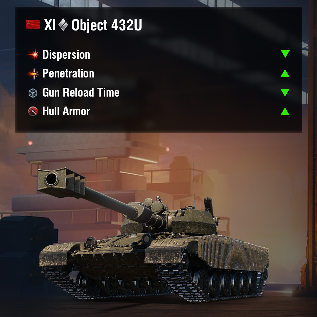 World of Tanks tweet media