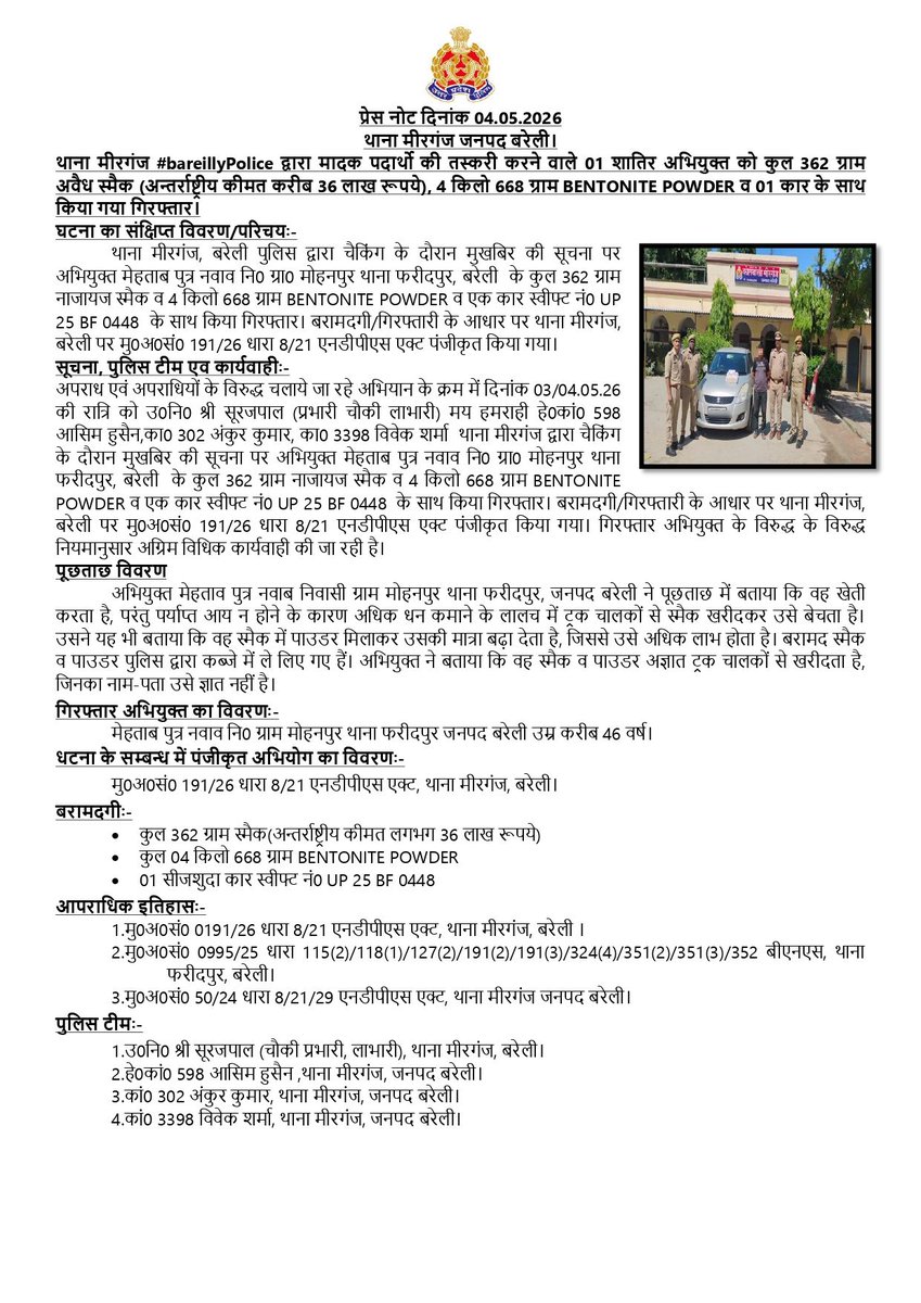 bareillypolice's tweet photo. थाना मीरगंज #bareillyPolice द्वारा मादक पदार्थो की तस्करी करने वाले 01 शातिर अभियुक्त को कुल 362 ग्राम अवैध स्मैक (अन्तर्राष्ट्रीय कीमत करीब 36 लाख रूपये), 4 किलो 668 ग्राम BENTONITE POWDER व 01 कार के साथ किया गया गिरफ्तार।
#UPPolice https://t.co/DKkwIrHMTr