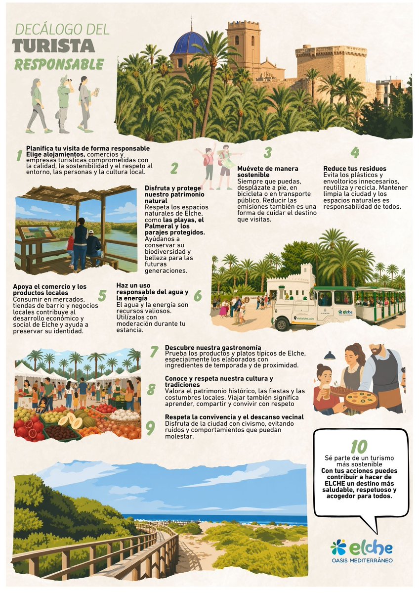 visitelche tweet media