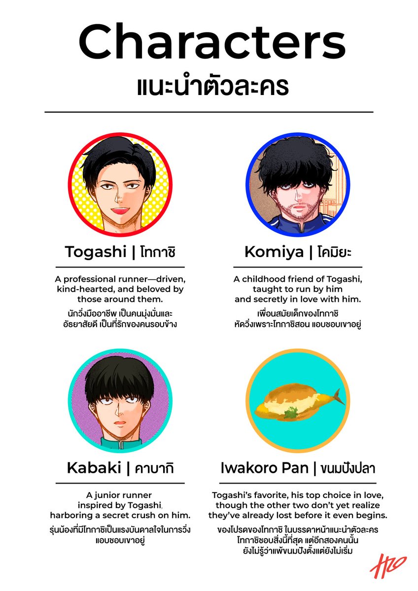 H2O_kun's tweet photo. แนะนำตัวละครใน 100m สำหรับคนยังไม่ได้ดูค่ะ (ฉบับคนขี้ชิป) https://t.co/RxgL1NC0Bi