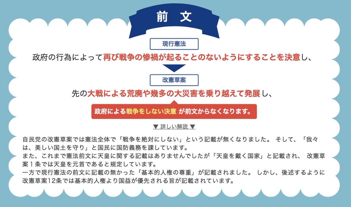 ふびゅらす@選挙に行こう tweet media