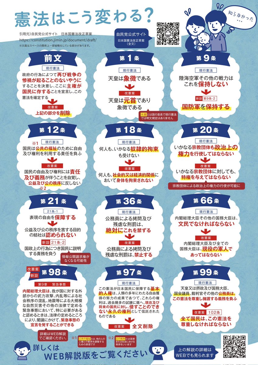 ふびゅらす@選挙に行こう tweet media