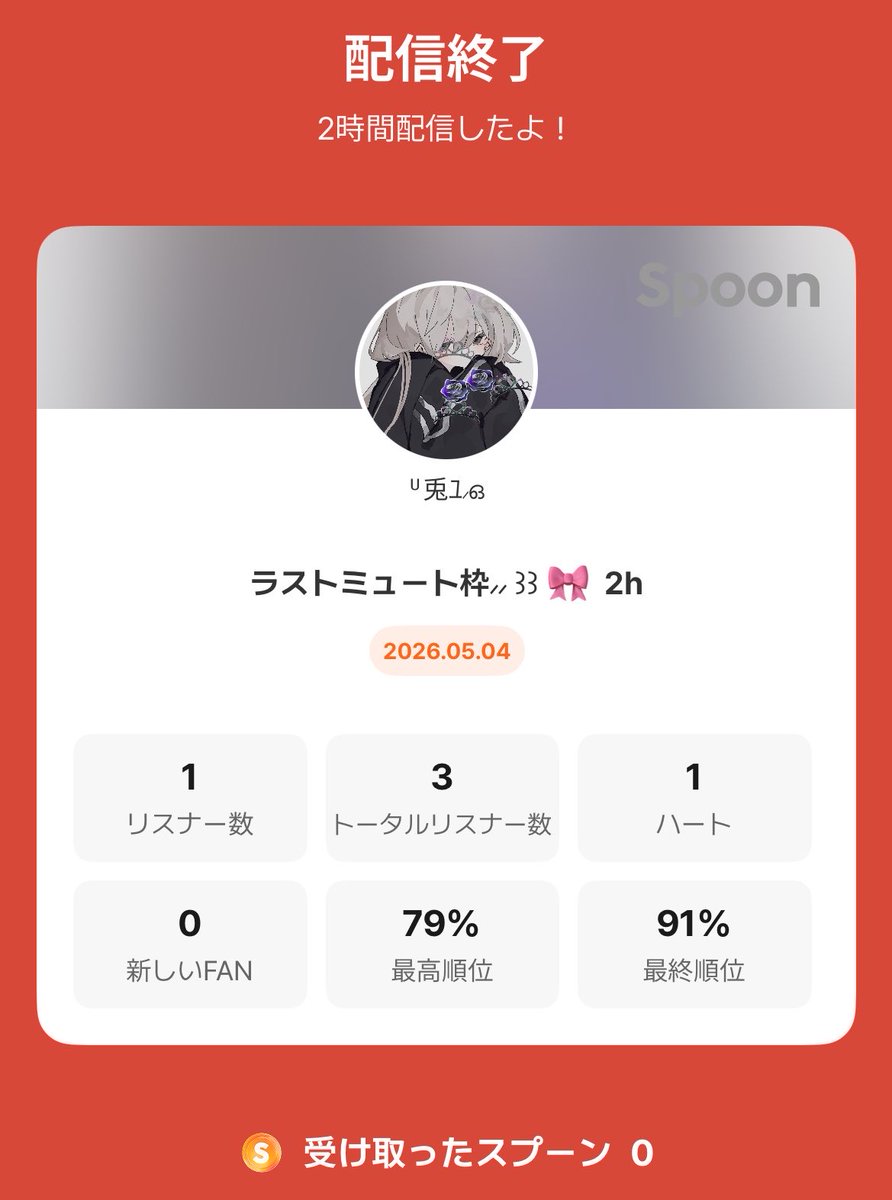 うゆ tweet media