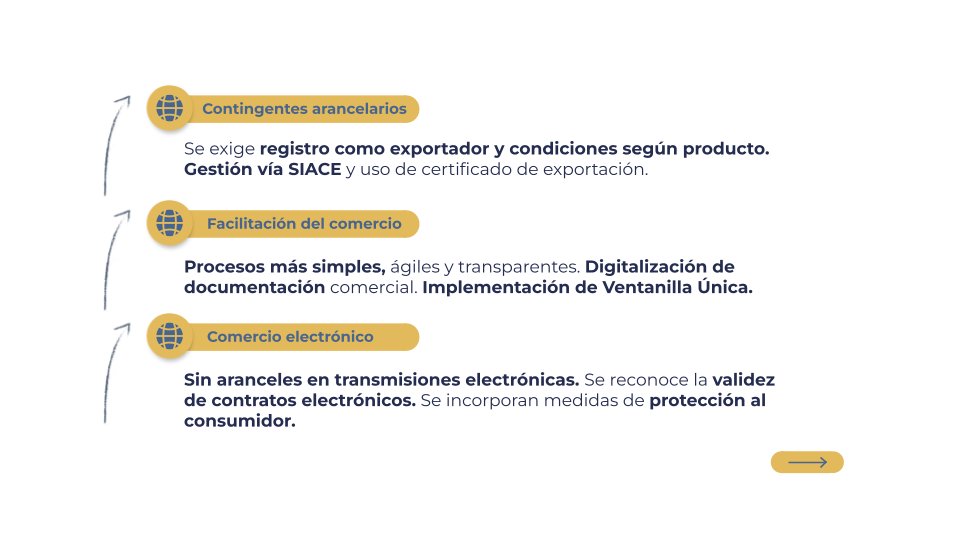 Secretaría de Industria, Comercio y PyME tweet media