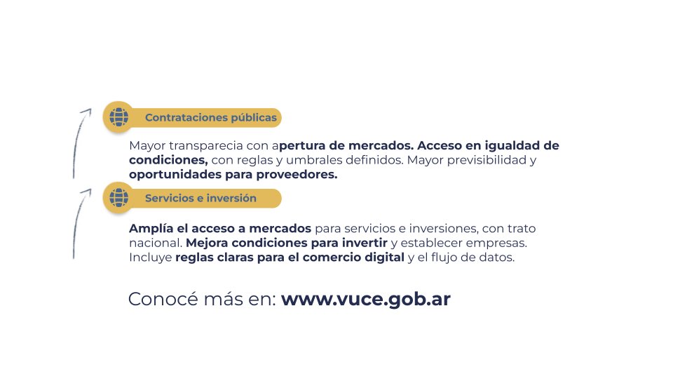 Secretaría de Industria, Comercio y PyME tweet media