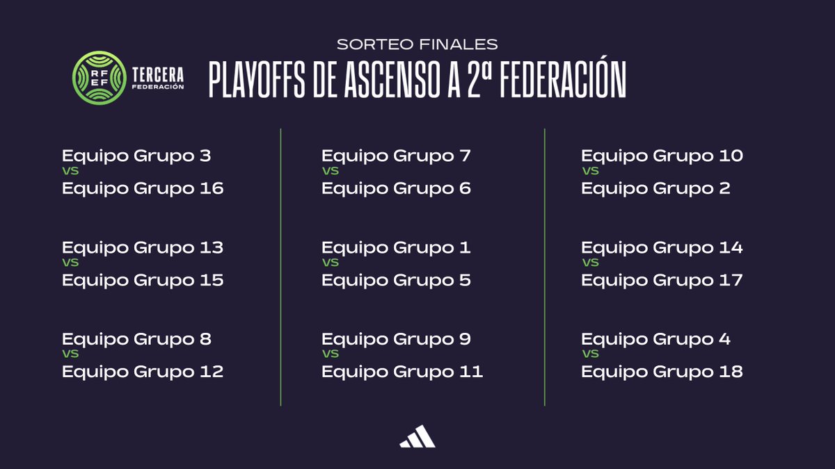 Primera Federación Versus e-Learning tweet media