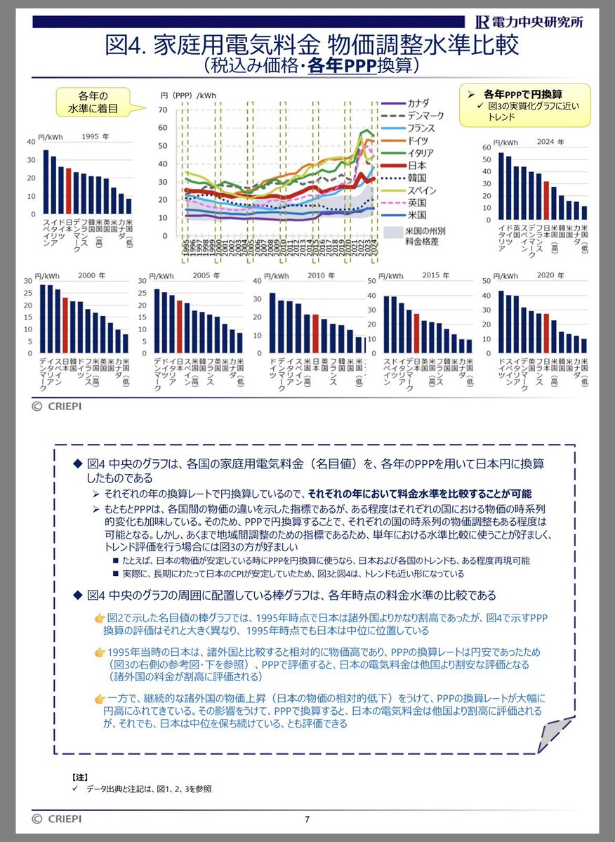 エネトラマン| enechain エネチェイン tweet media