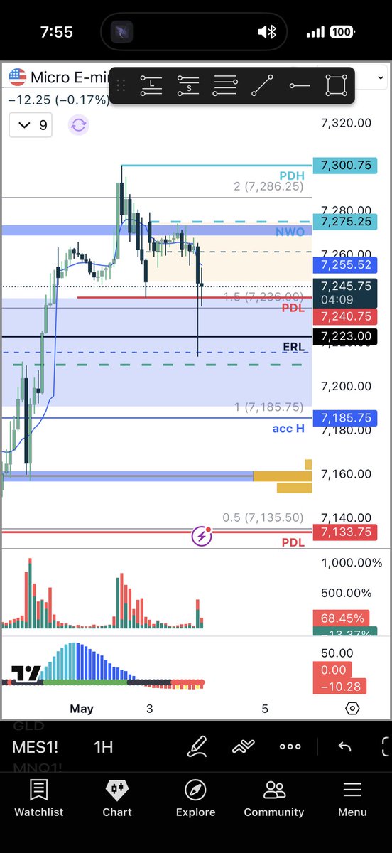 Just Hit Trading tweet media