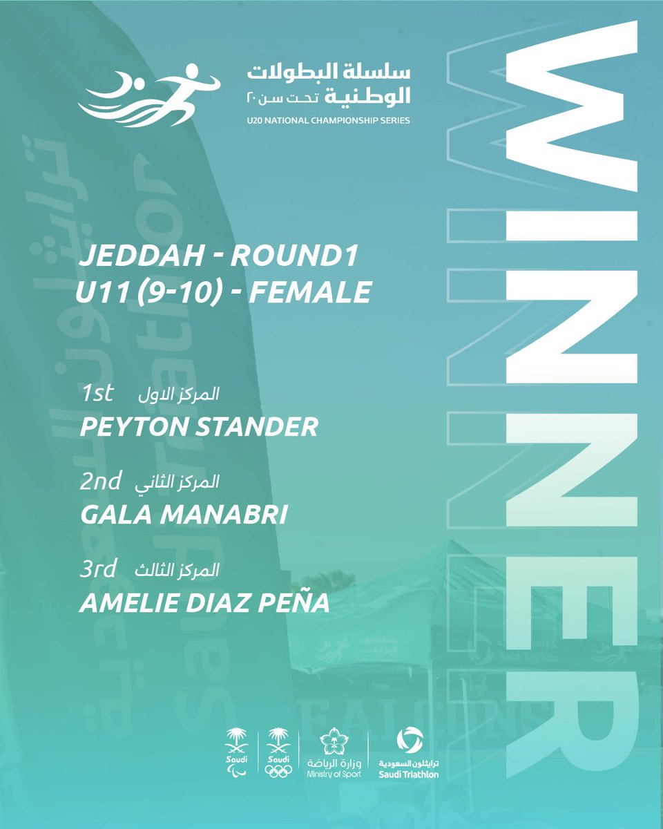 ترايثلون السعودية | Saudi Triathlon tweet media