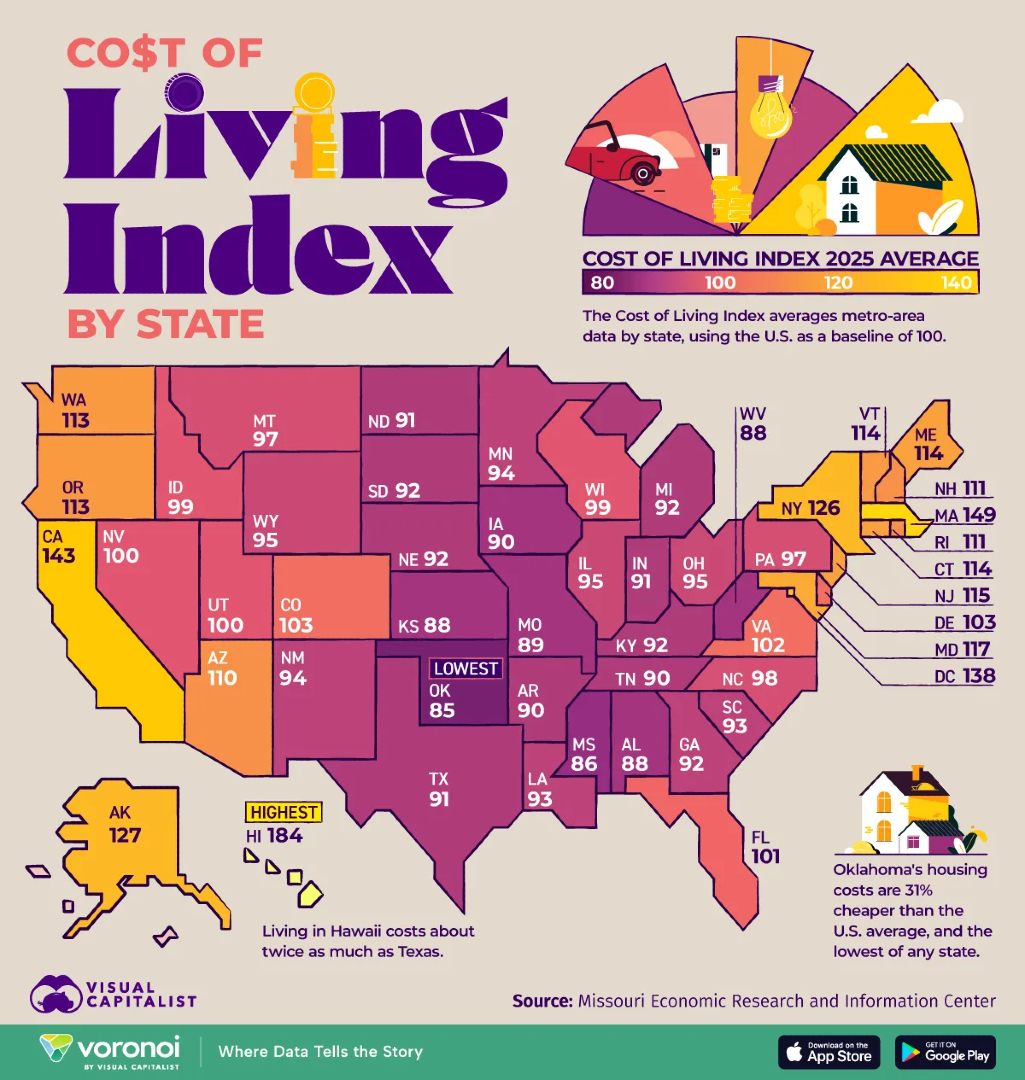 Visual Capitalist tweet media