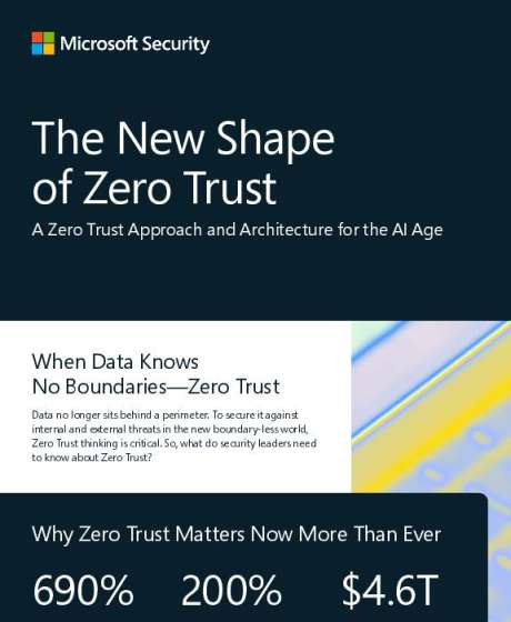 Zero Trust is taking a new shape for the AI age. 🌐 View the infographic to see how Microsoft defines modern Zero Trust architecture to secure identities, devices, and data anywhere. <a href="/msftsecurity/">Microsoft Security</a> contentmx.com/b/page/page.ph…
