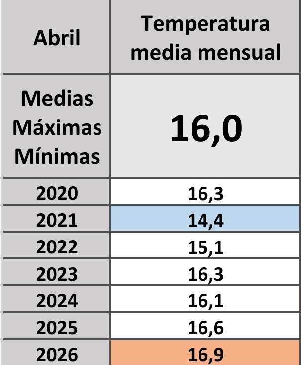 .•°Brtss89°•. tweet media